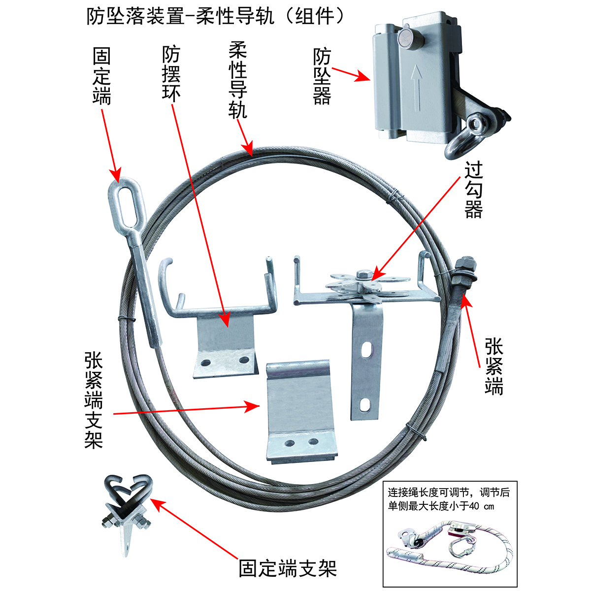 高空防墜落裝置（柔性）